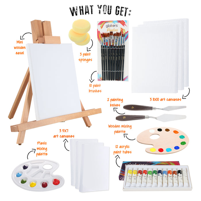 Paint Kit / Uni-Pro Acrylic Paint Roller Kit 130mm for Flat and Low Sheen  Paints